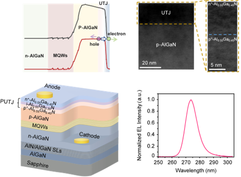 6464097cf4b9078393b4bdd0dbc887e9